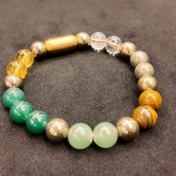 Dhan Yog Bracelet – Pyrite, Citrine & Green Aventurine